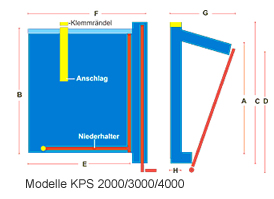 kps234