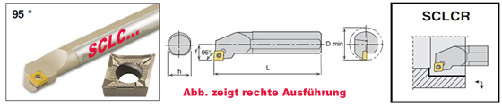 Wendeplattenhalter SDJCR SDJCL