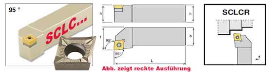 Wendeplattenhalter SCLCR SCLCL